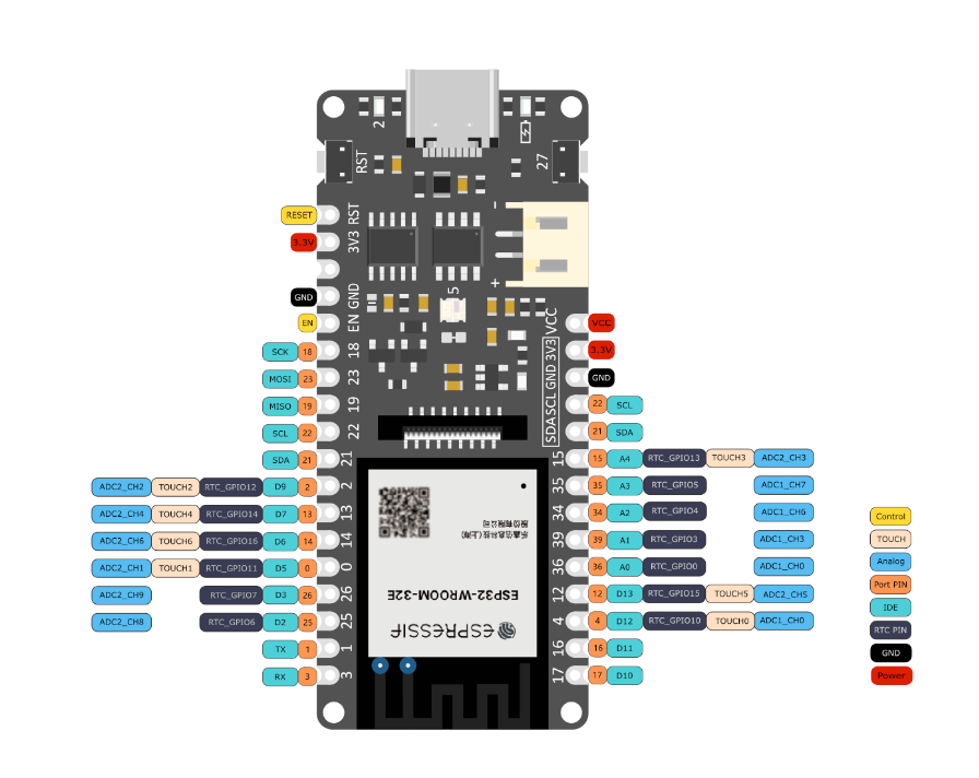 Схема распиновки FireBeetle-ESP32