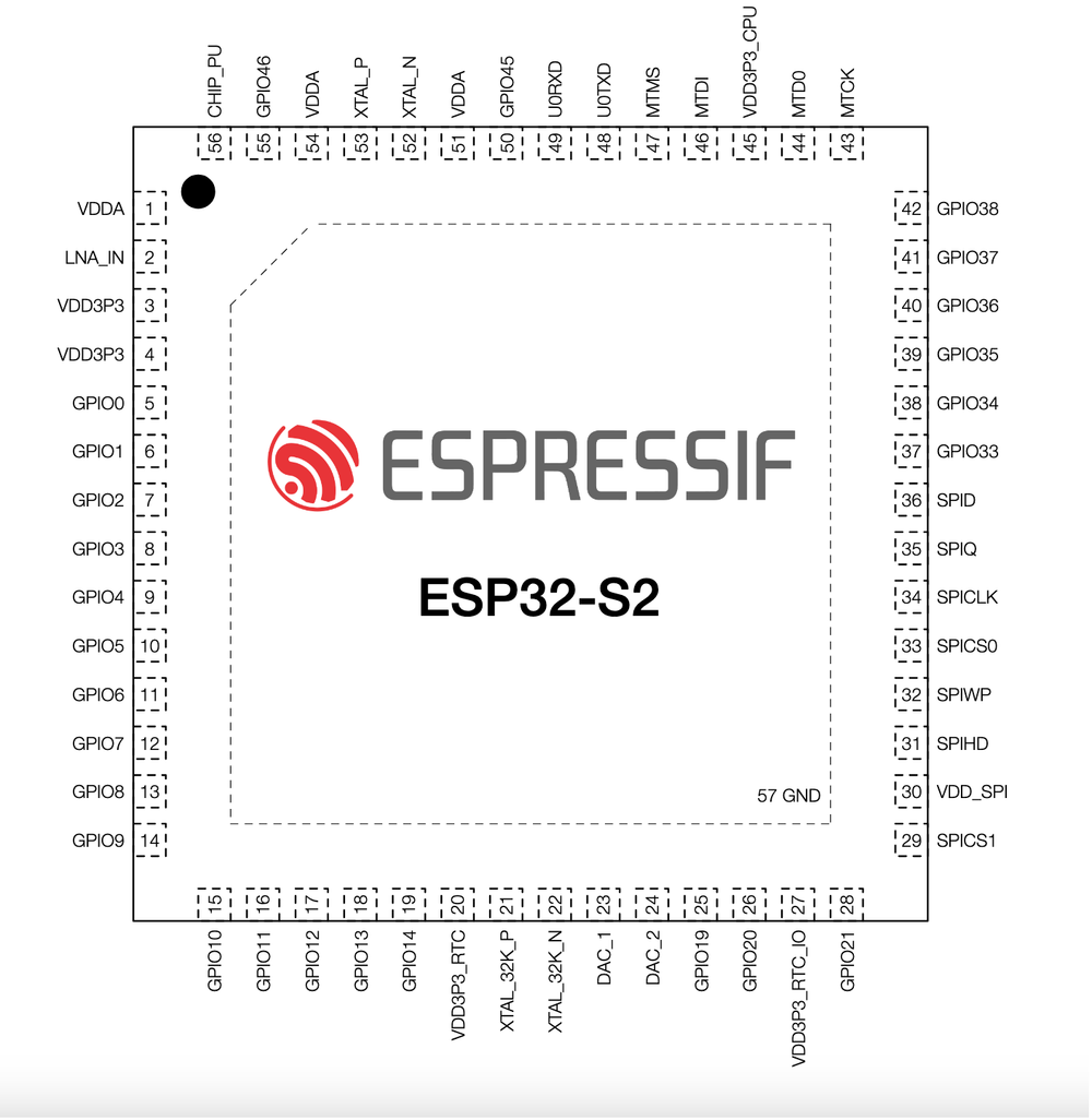 ESP32S2 Dev Module pinout diagram