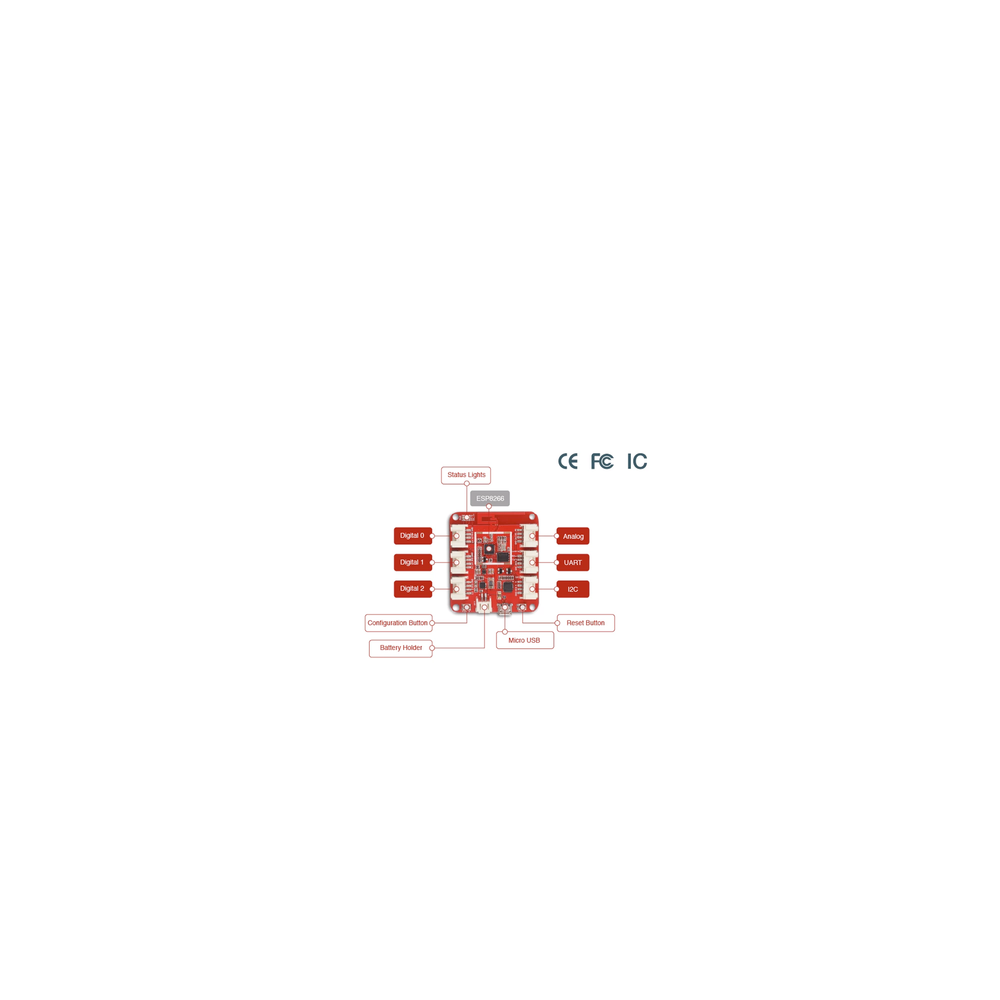 Схема распиновки Seeed Wio Link