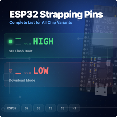 Strapping-пины ESP32: Руководство по загрузочным контактам