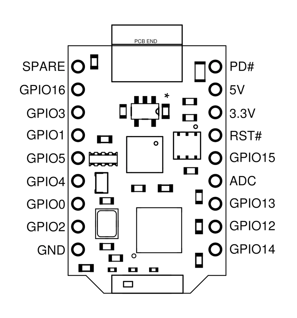 Схема распиновки SweetPea ESP-210