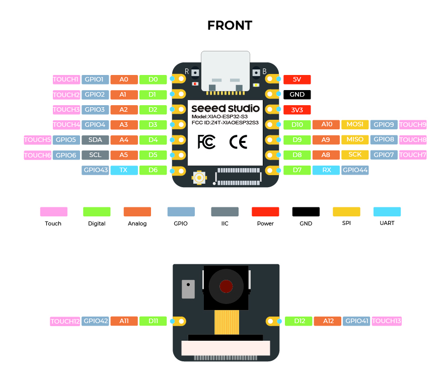 Схема распиновки XIAO ESP32S3 Plus
